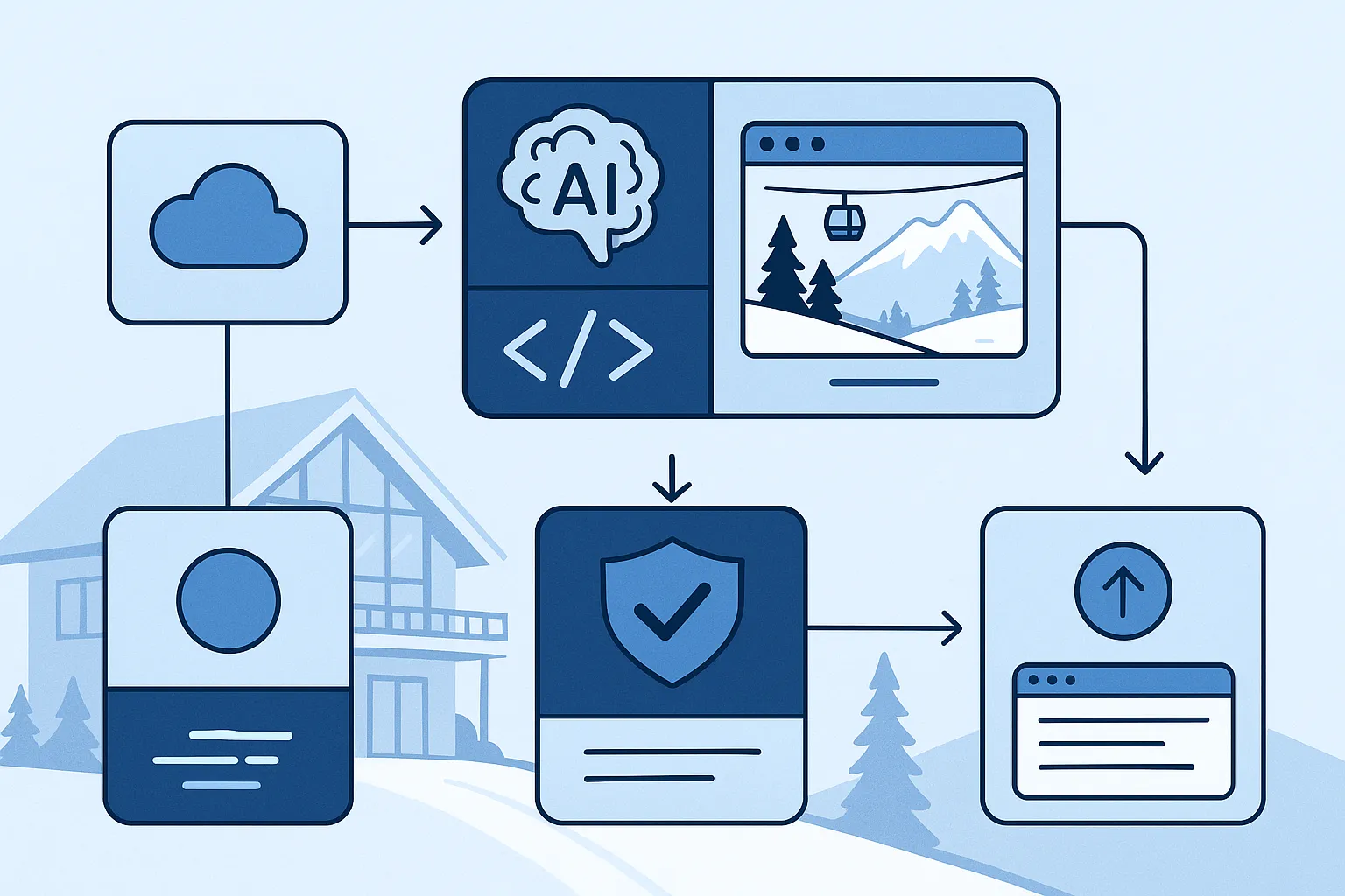 AI-assisted plugin architecture workflow