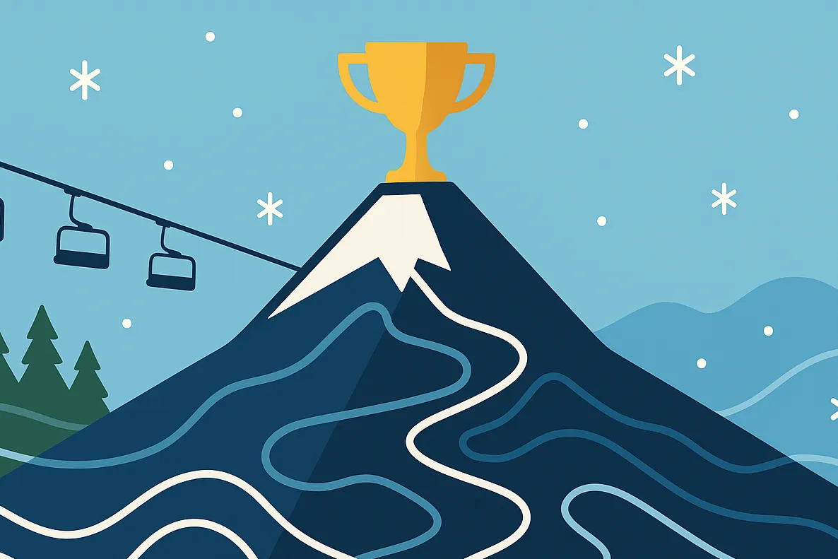 Ski resort marketing strategy and success metrics illustration