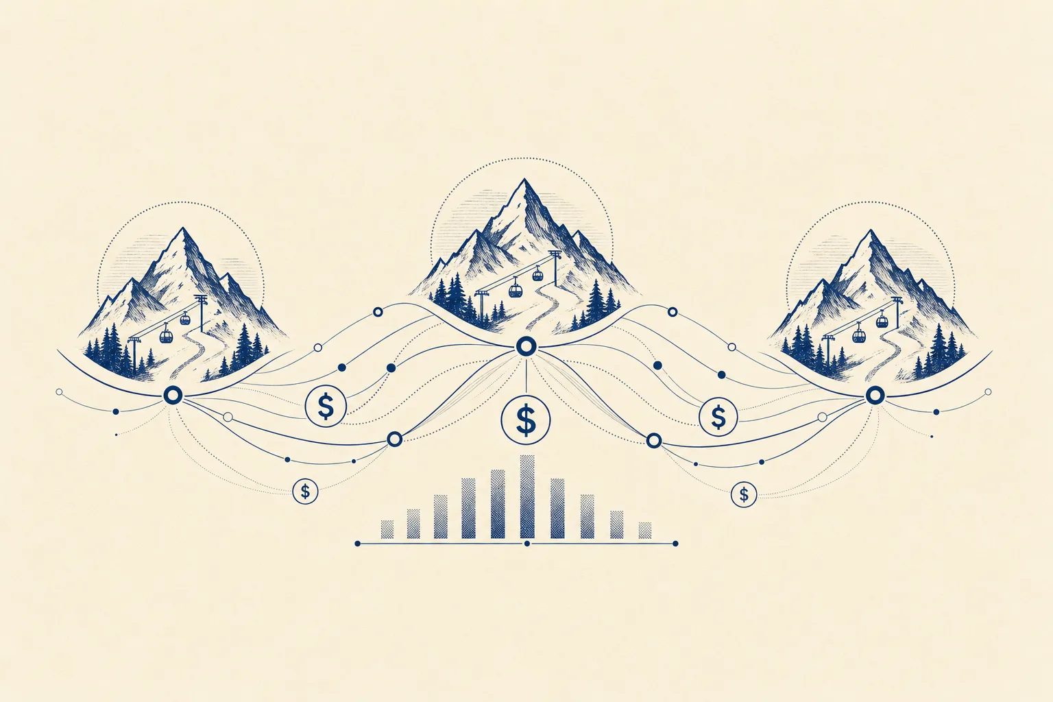 Illustrated editorial infographic showing ski resort pricing data nodes connected by lines, abstract minimal editorial style, navy and white on cream background, generous padding on all sides